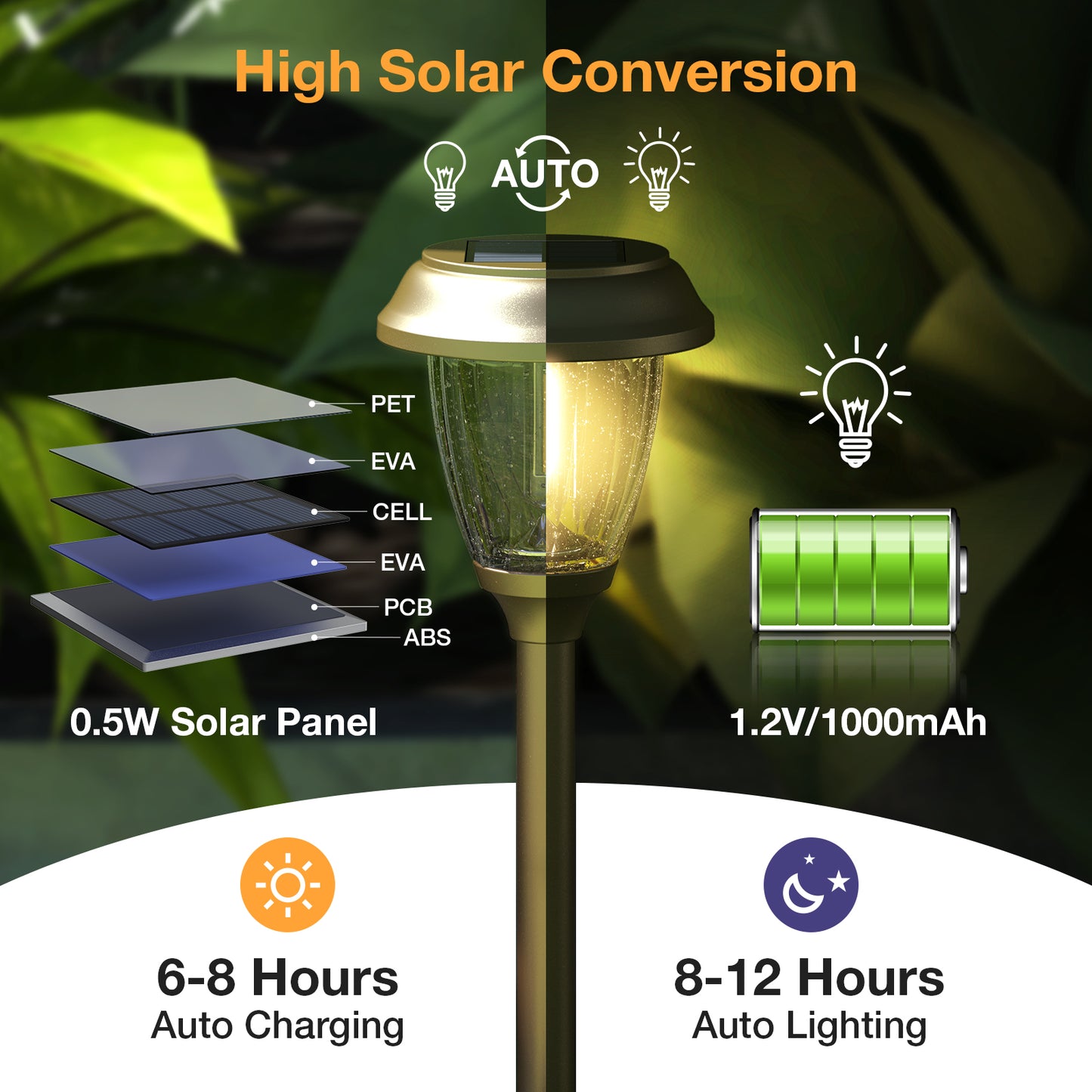 XMCOSY+ High Lumens Bronze Solar Pathway Lights - 6 Pack