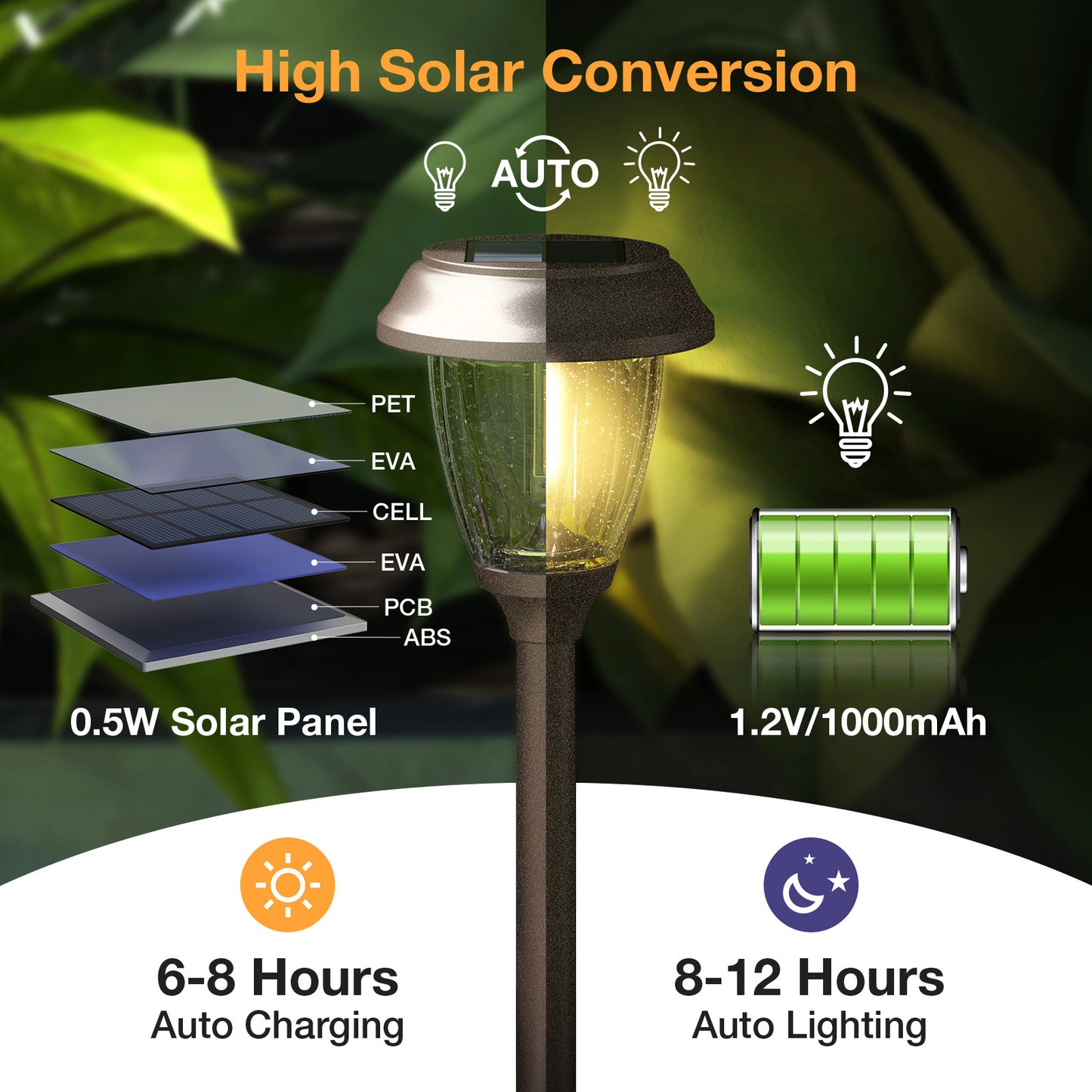 XMCOSY+ High Lumens Reddish-Brown Solar Pathway Lights - 6 Pack