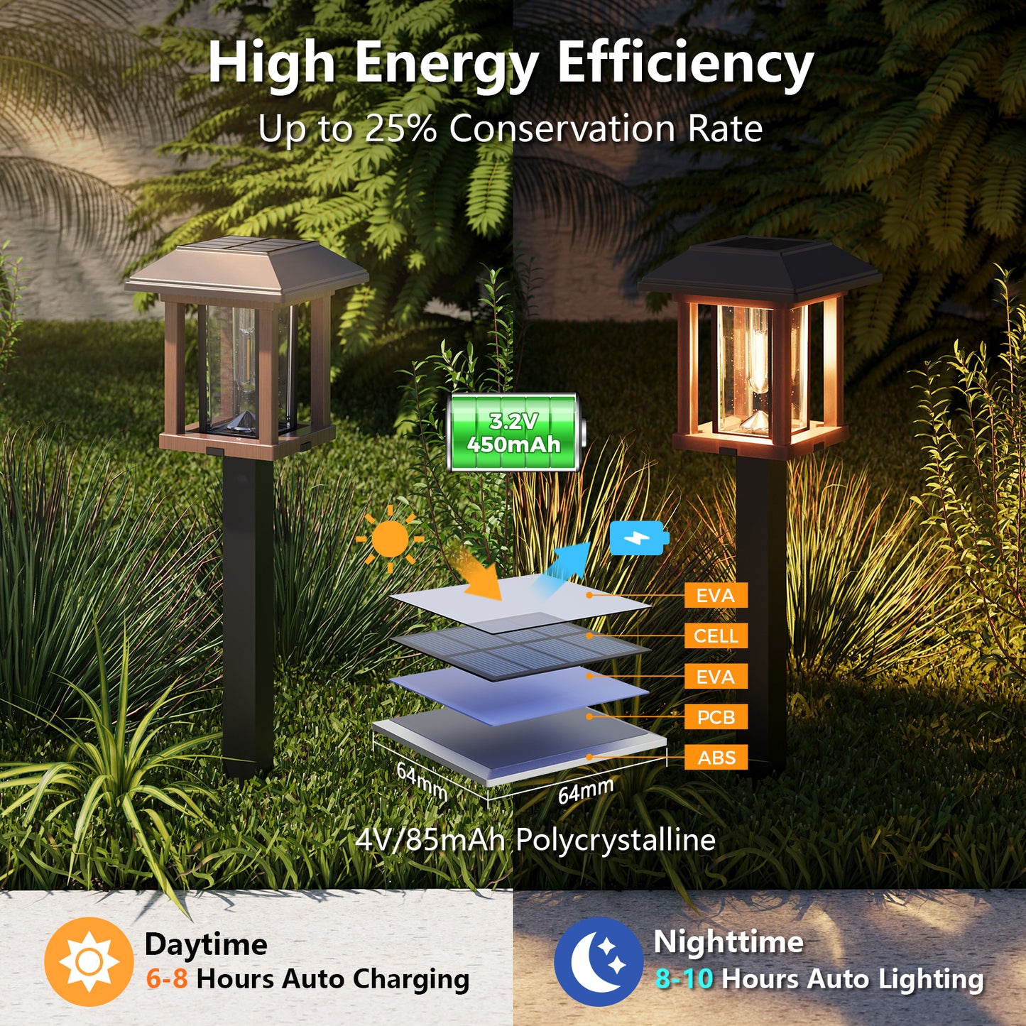XMCOSY+ Vintage Outdoor Solar Lights Tone Bronze & Wood Tone