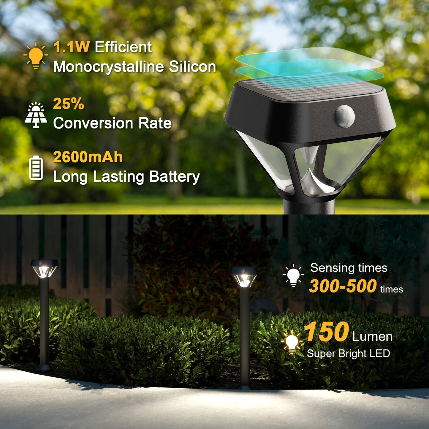 XMCOSY+ Smart Solar Motion Sensor Light - 2 pack & 4 pack (Including Smart Bridge)