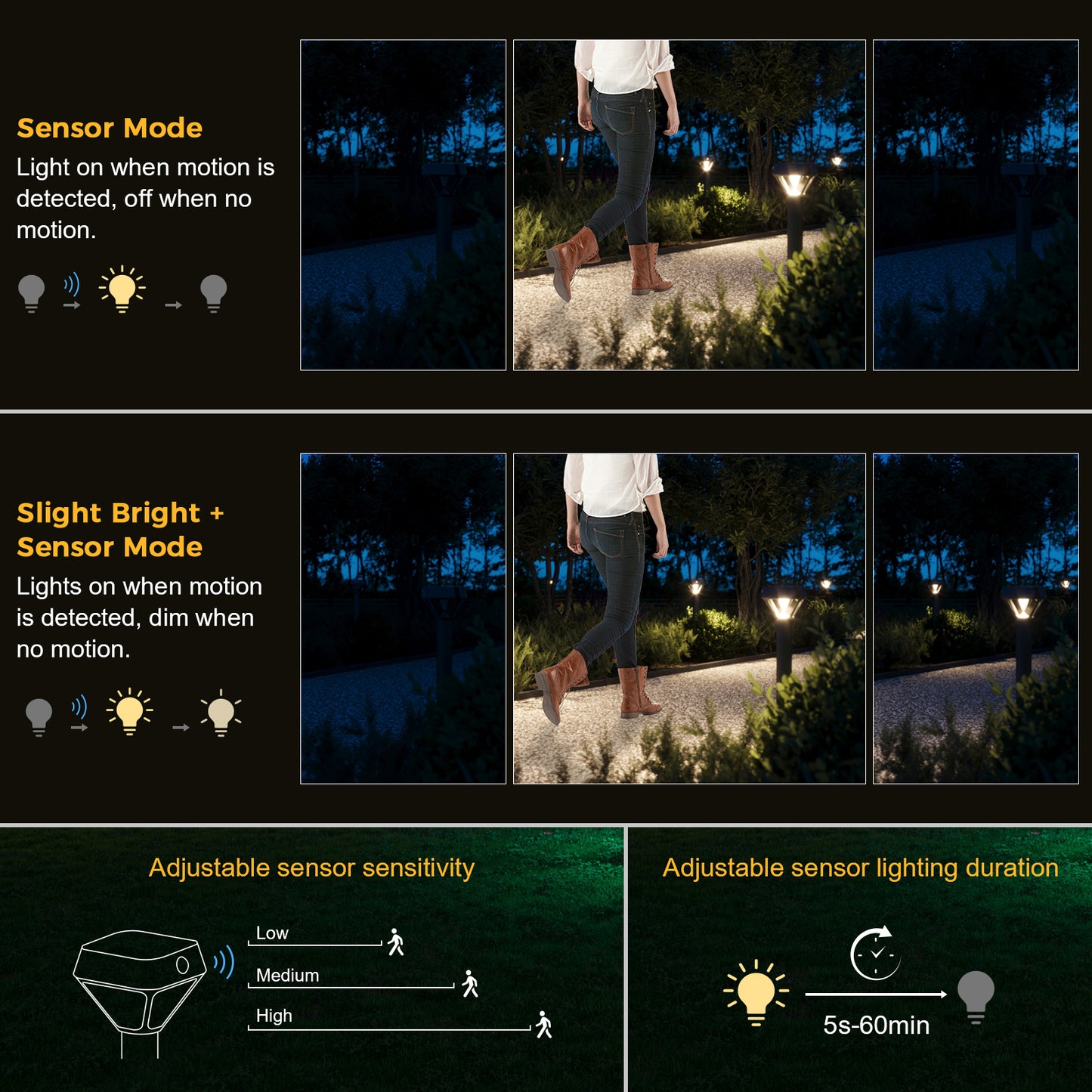 XMCOSY+ Smart Solar Motion Sensor Light - 2 pack & 4 pack (Including Smart Bridge)