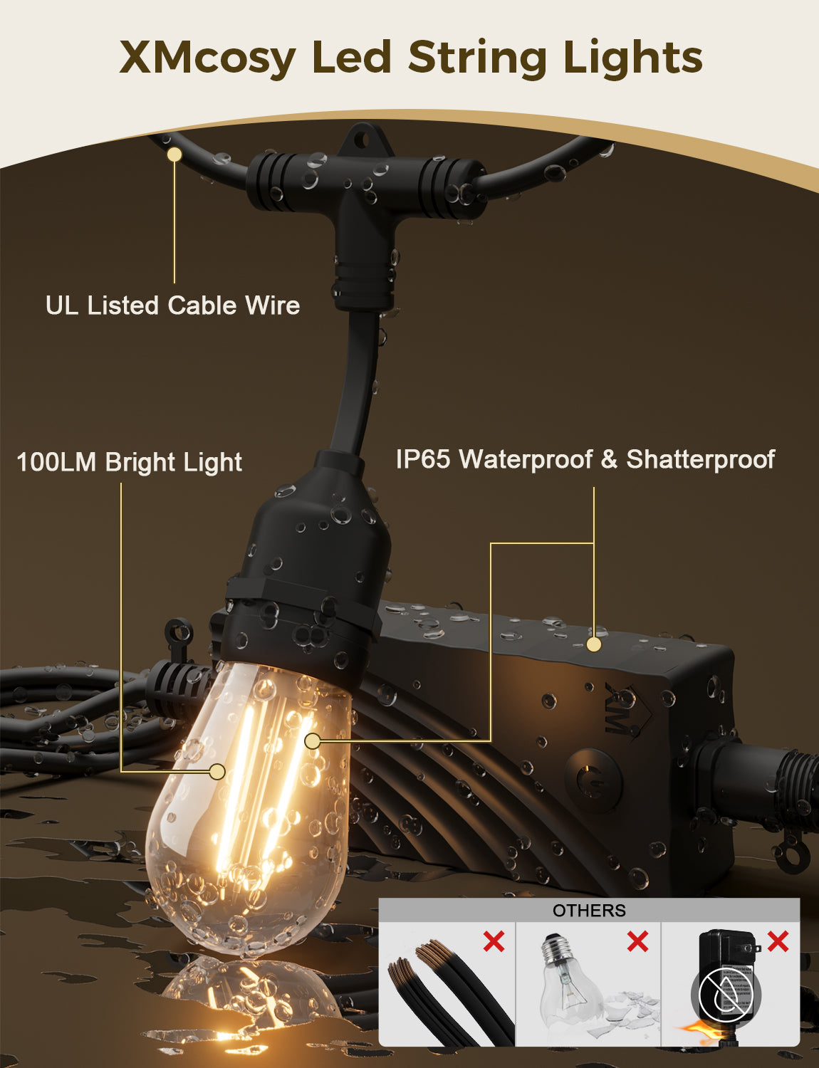 XMCOSY+ Smart LED Outdoor String Lights with Dimmable Edison Bulbs