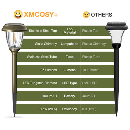 XMCOSY+ High Lumens Solar Pathway Lights - 6 Pack