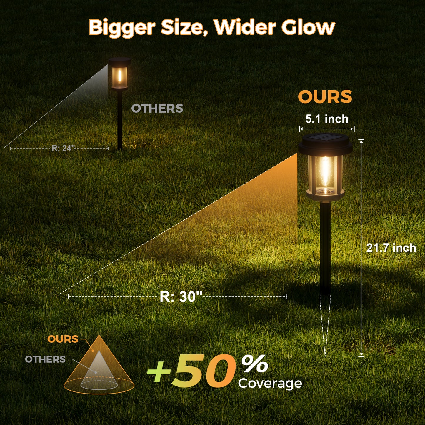XMCOSY+ Unique Bubble Glass Lens Outdoor Solar Lights-‎Black