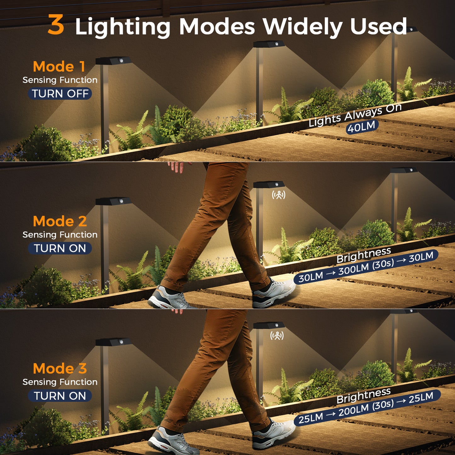 XMCOSY+ All-Metal Motion Solar Path Lights