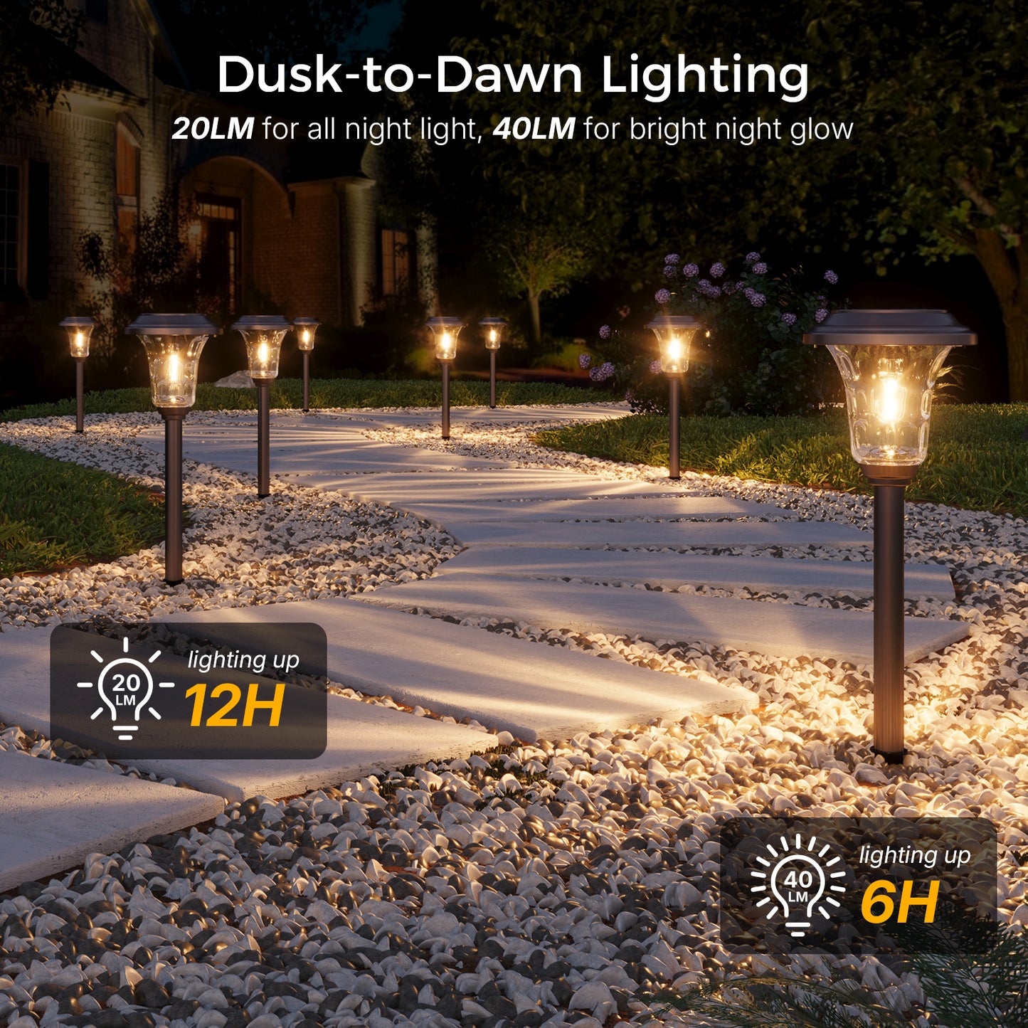 XMCOSY+  Metal Glass Solar Pathway Lights (Warm/Cool White)