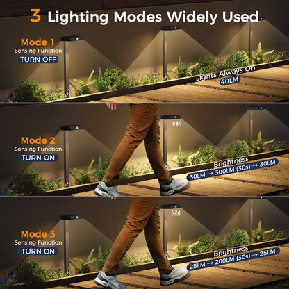 XMCOSY+ All-Metal Motion Solar Path Lights