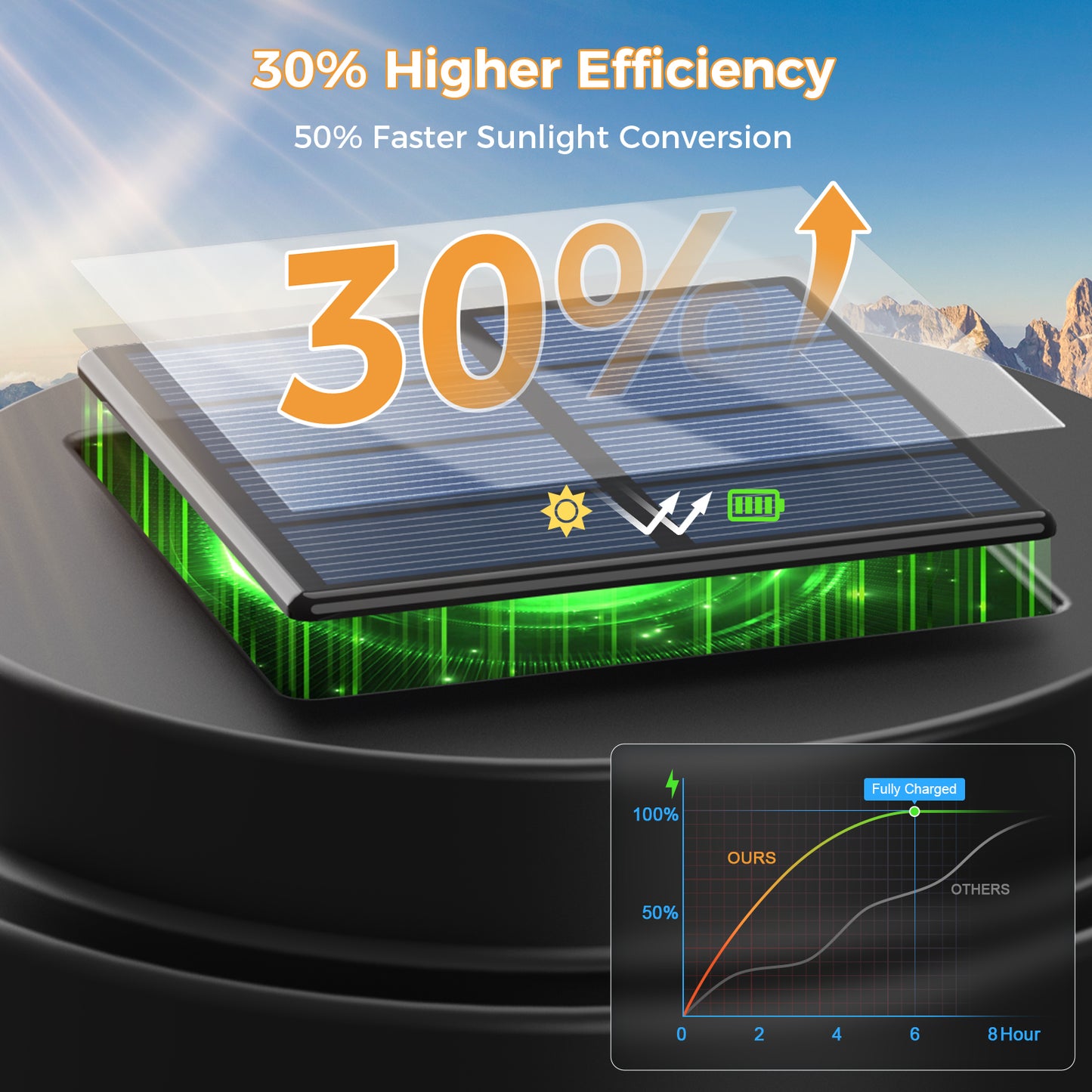 XMCOSY+ Unique Bubble Glass Lens Outdoor Solar Lights-‎Black