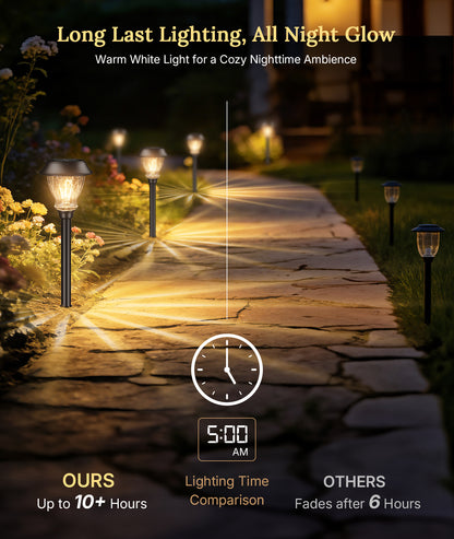 XMCOSY+ Vintage Crackle Glass Solar Path Lights