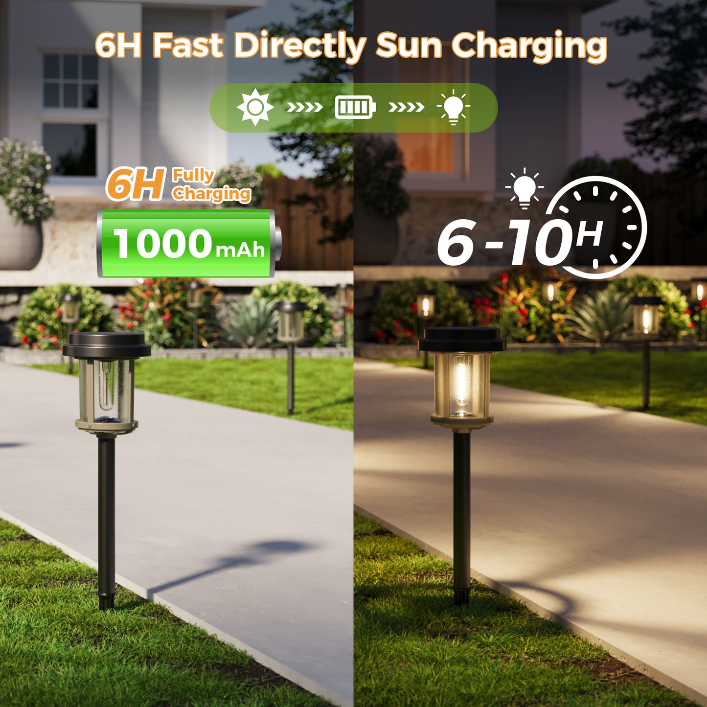 XMCOSY+ Unique Bubble Glass Lens Outdoor Solar Lights-‎Black