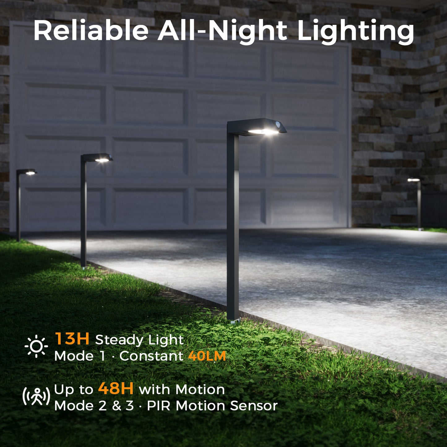 XMCOSY+ All-Metal Motion Solar Path Lights