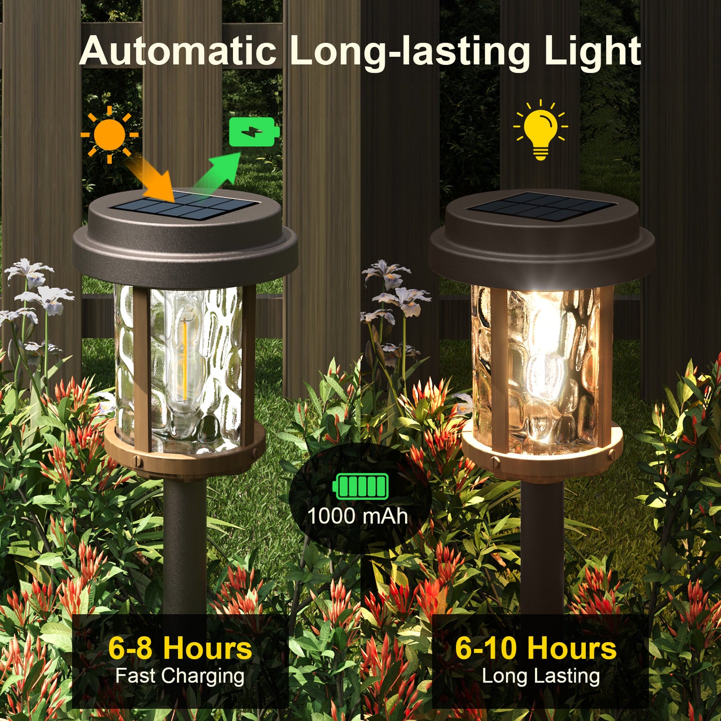 XMCOSY+ Water Glass Lens Outdoor Solar Lights-‎Brown