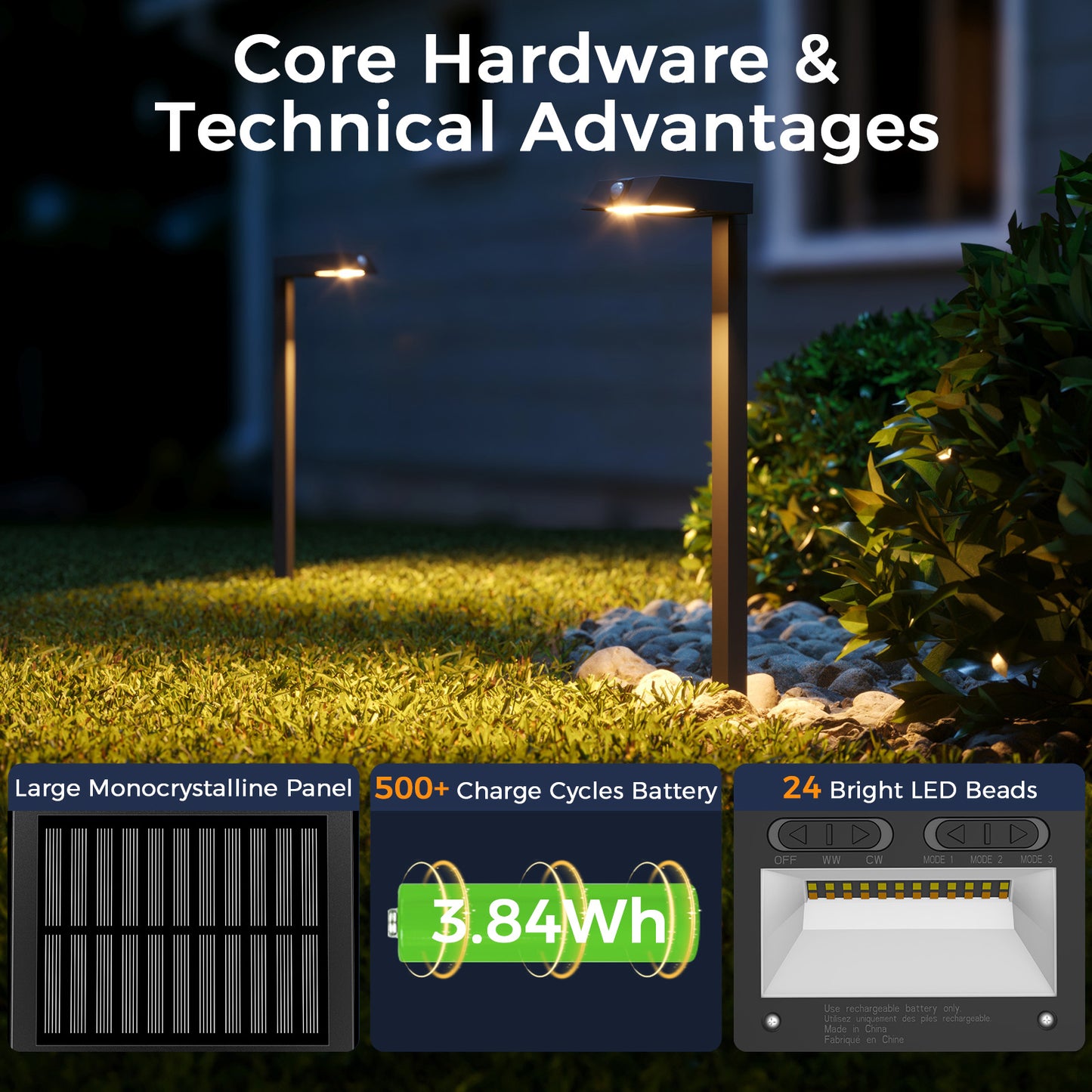 XMCOSY+ All-Metal Motion Solar Path Lights