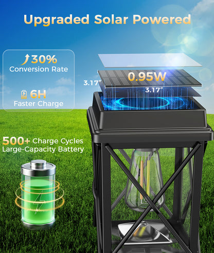 XMCOSY+ Adjustable Solar Path Lights – 3-in-1