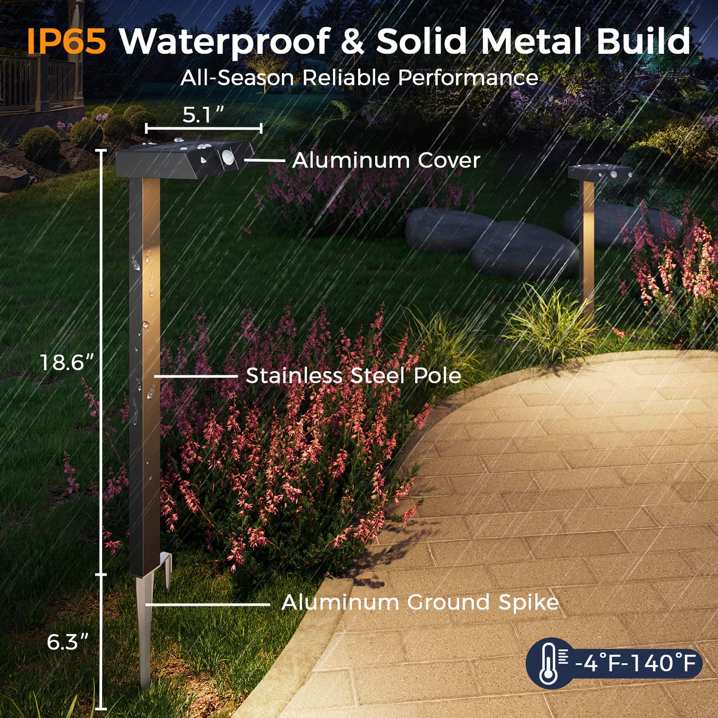 XMCOSY+ All-Metal Motion Solar Path Lights