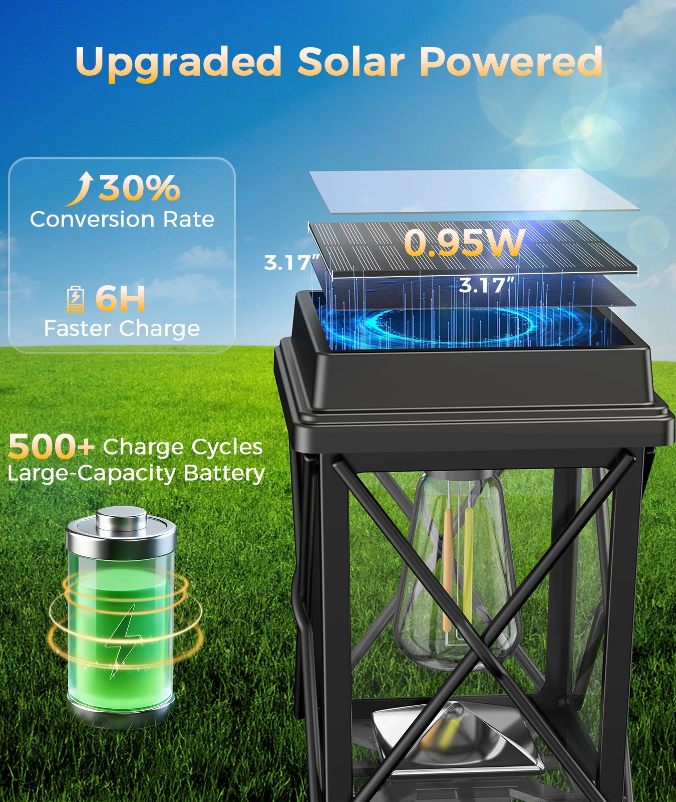 XMCOSY+ Adjustable Solar Path Lights – 3-in-1