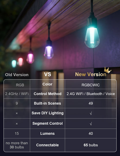 XMCOSY+ Smart Color Changing Outdoor String Lights (RGBCWIC)