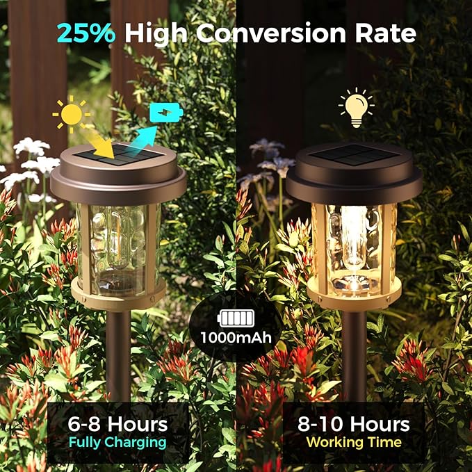 XMCOSY+ Water Glass Lens Outdoor Solar Lights-‎Brown