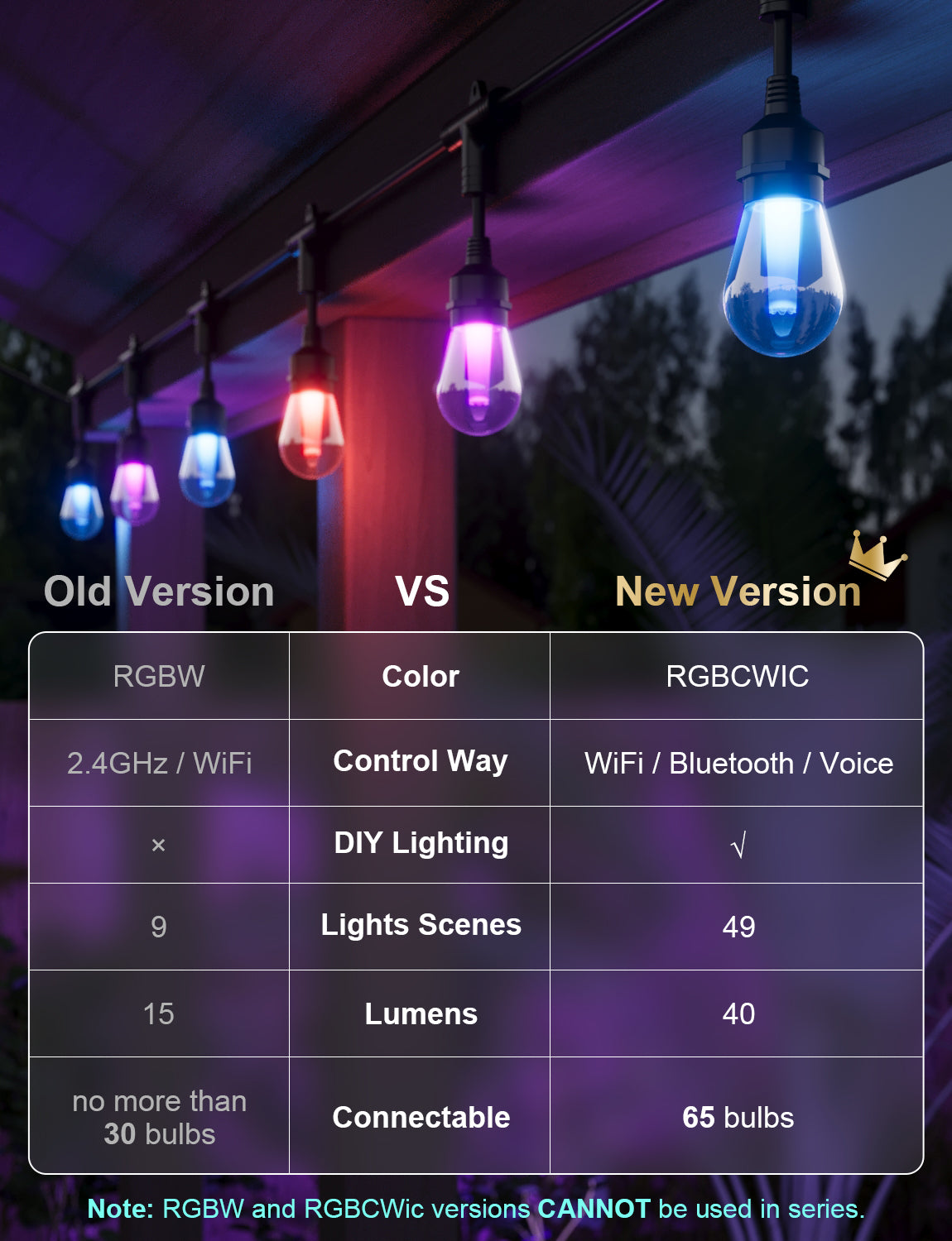 XMCOSY+ Smart Outdoor String Lights RGBCWIC Color Changing
