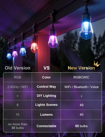 XMCOSY+ Smart Outdoor String Lights RGBCWIC Color Changing