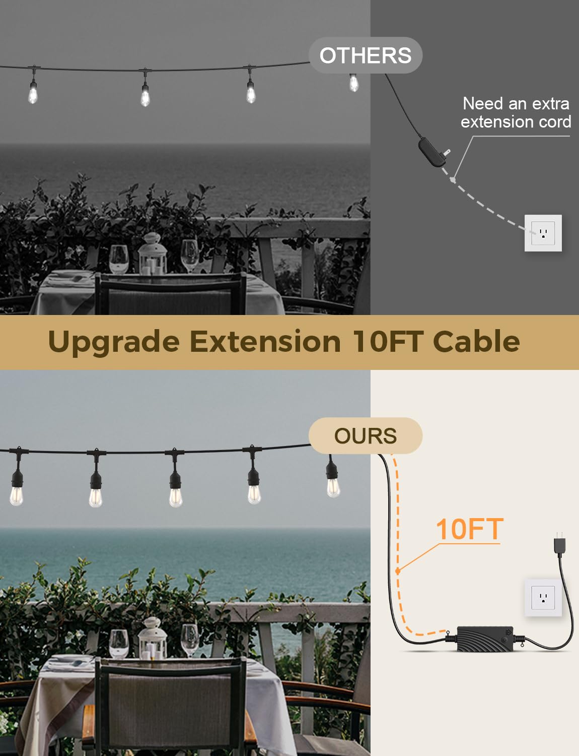 XMCOSY+ Upgraded Smart LED Outdoor String Lights with Dimmable  Edison Bulbs